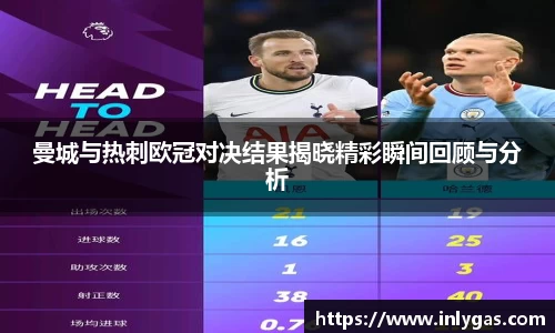 曼城与热刺欧冠对决结果揭晓精彩瞬间回顾与分析